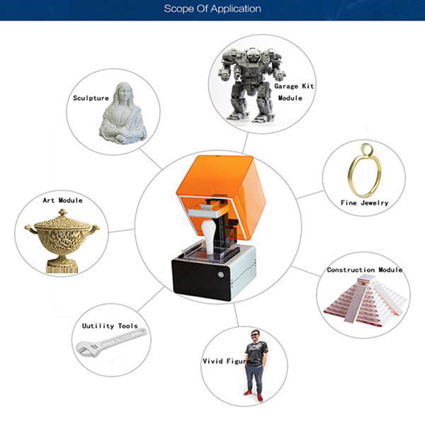 2016 New Design High Quality store industrial 3d printer scanning 2