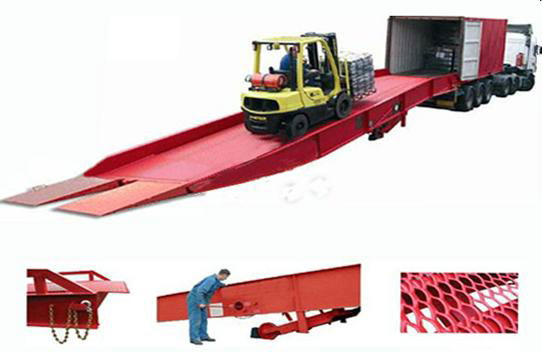 Hydraulic container loading dock ramps lift 2
