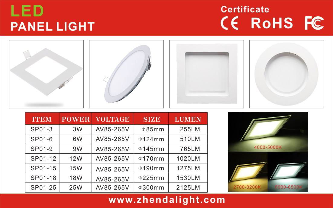 Led down light