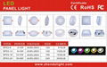 Led down light