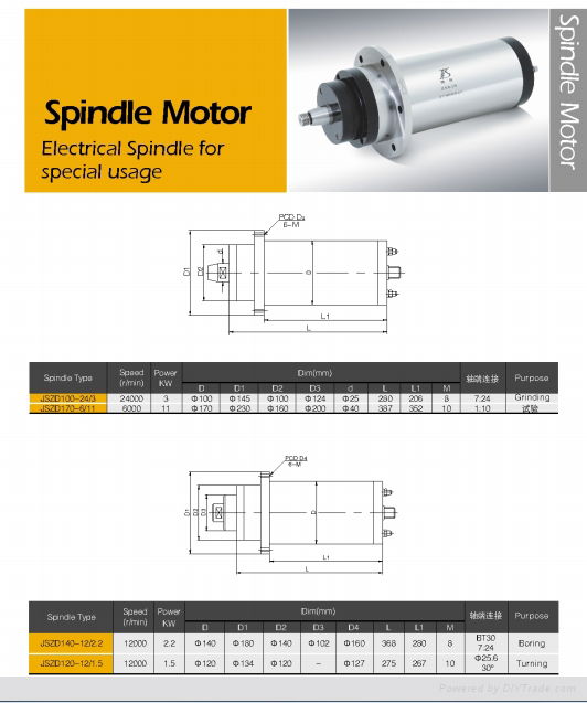 SPINDLE MOTOR 2