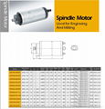 SPINDLE MOTOR 4