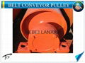 Lower Price Belt Conveyor Drum Pulley Made in China 2