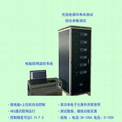 BBTS-M Microprocessor-controlled