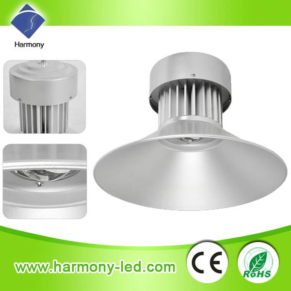 80W LED Industrial Light for Factory/Warehouse 3