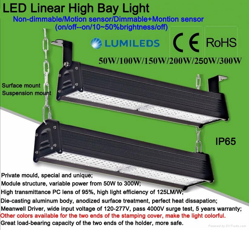 LED Linear High Bay Lights 2