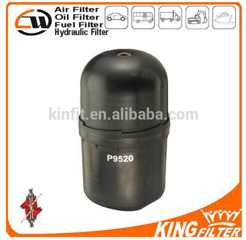 Ruian King Filter Centrifugal Oil Filter BC7242 84703 P552231 CS41011 P9520 KF54