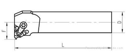 Threading Holders of CNR Series 2