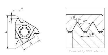 60 Degree Threading Inserts of ISO Metric 2