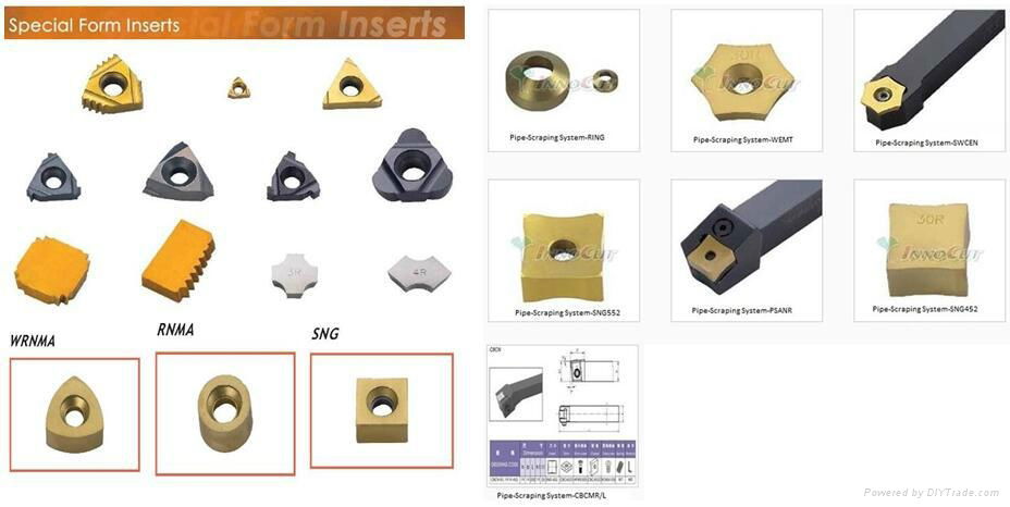 Inserts for Construction Steel Pipe scraping System Special Form Inserts 2