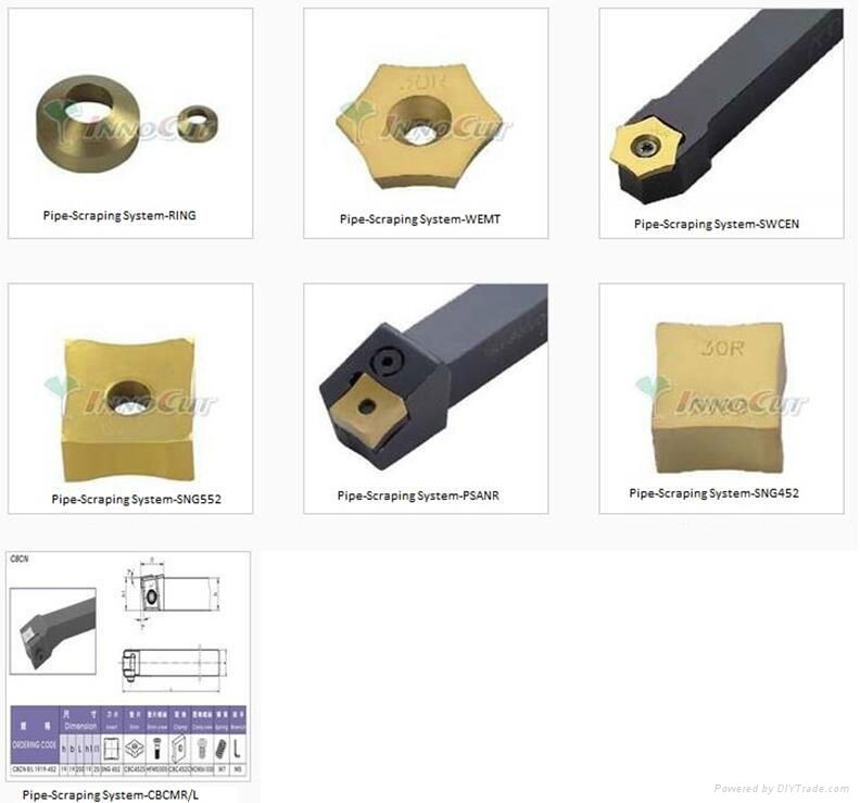 Inserts for Construction Steel Pipe scraping System Special Form Inserts 4