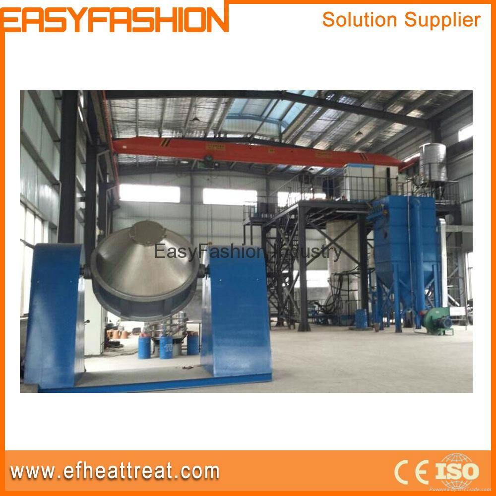 Gas Atomization Metal Powder Manufacturing Equipment