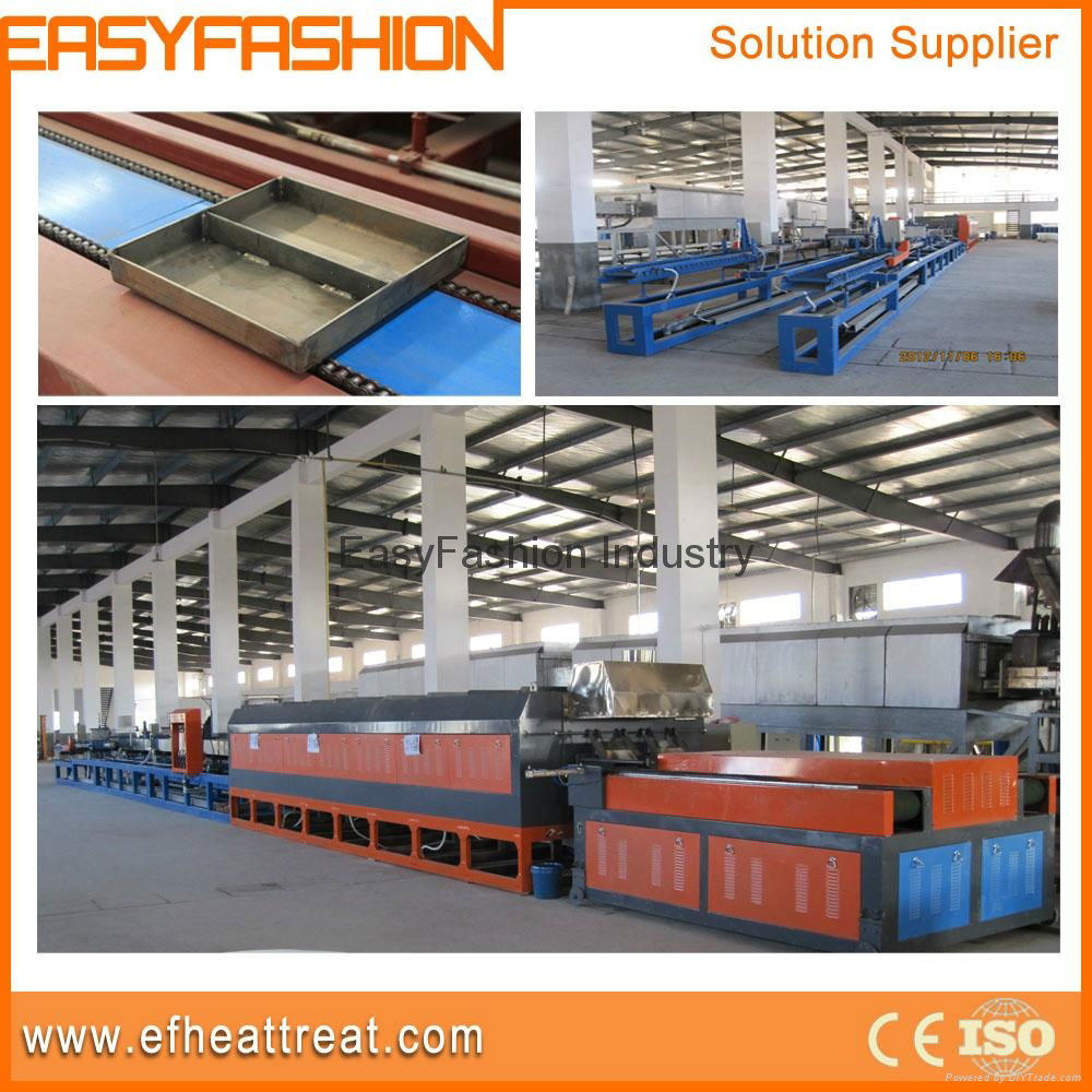 Pusher Reduction Furnace Calcination Metal Oxides 3