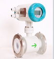 High accuracy intergrative type  magneitc water flow meter