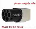 62196-2 European standard plug 16A/32A