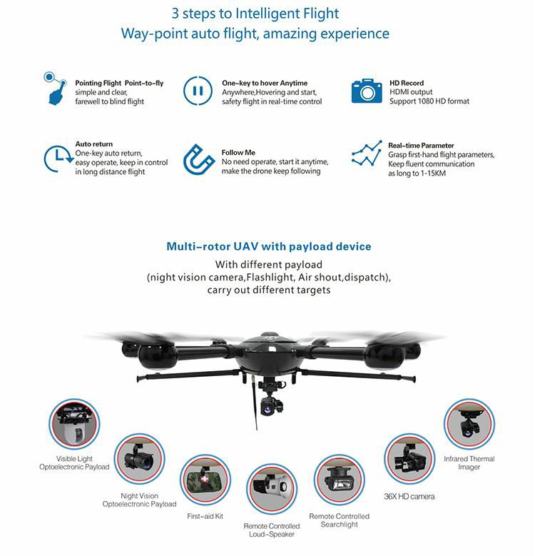 JTT T60 Professional survey drone  long range drone survey with HD camera 2