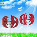 Red Ball Vertical Wind Turbine