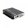 H.264 Ethernet SDI IP video converter 2