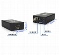 HDMI to SDI video converter