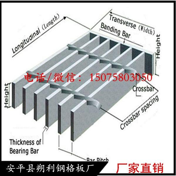 Hot dipped galvanized Steel grating 2