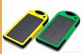 solar charger