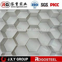 door filling and construction fireproof insulated panel aluminum honeycomb core