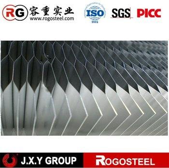 door filling and construction fireproof insulated panel aluminum honeycomb core 2