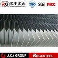 door filling and construction fireproof insulated panel aluminum honeycomb core 2