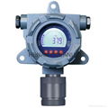 Fixed Ammonia NH3 gas detector for poultry house 1