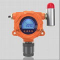 Fixed Hydrogen sulfide H2S gas detection system