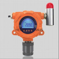 Fixed Hydrogen sulfide H2S gas detection system