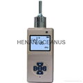 Portable ETO gas detector with economic