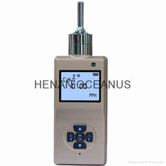 Portable ETO gas detector with economic price