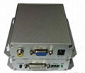 AOPRE-1VGA-1ZA 发射机YK-VGA-11UVA HYWS-VGA-KVM-20KM