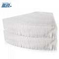 Glue Lamination 2-Ply Premium Z fold Hand Paper Towel 5