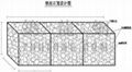 高尔凡石笼网 2