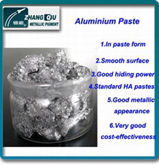 Aluminium Paste