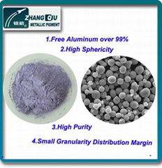 Aluminum Powder