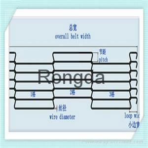 Electronic reflow soldering flat flex belt 5