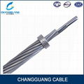 Opgw 24 Core Fiber Optic Cable Optical