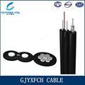 GJYXFCH Self-Supporting Fiber Optic