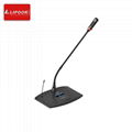 Wireless Microphone Digital Conference System