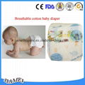 Quanzhou Factory Cheap Price Clohtlike Film Baby Diaper 3