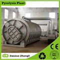 Recycling waste plastics rubbers tires