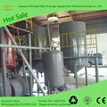 Waste oil refinery distillation plant