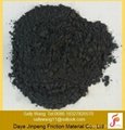 Antimony sulfide, especially is one of the important raw material of weight-load 2