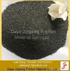 Calcined petroleum coke can Improve the performance of friction materials and st