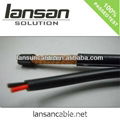 LANSAN High speed factory price rg214/u coaxial cable 1