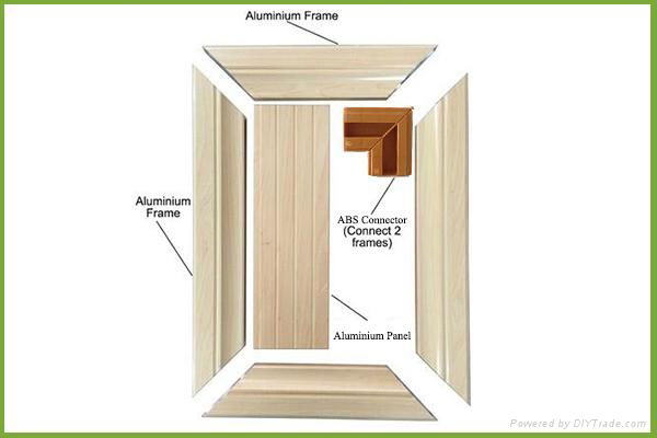 aluminium extrusion profile wardrobe door