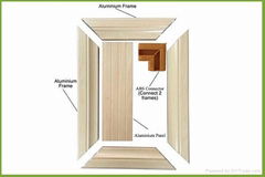 aluminium extrusion profile wardrobe door